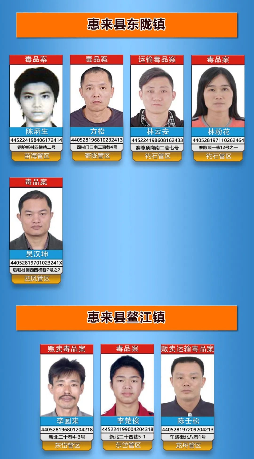 普宁涉毒逃犯张楚云在东莞落网,还有6人在逃!