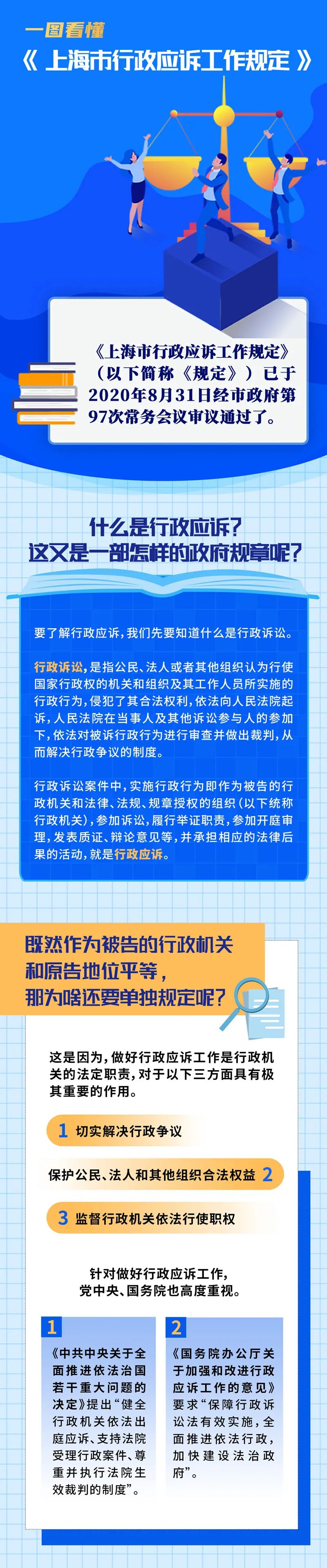 上海公布行政应诉工作规定 将提高行政机关负责人出庭应诉率 行政复议 新浪财经 新浪网