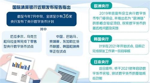 经济日报：央行数字货币浪潮背后竞合交织