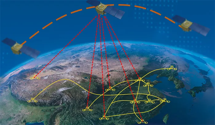 建设"全球首条环岛量子保密通信网络"!海南准备这样干