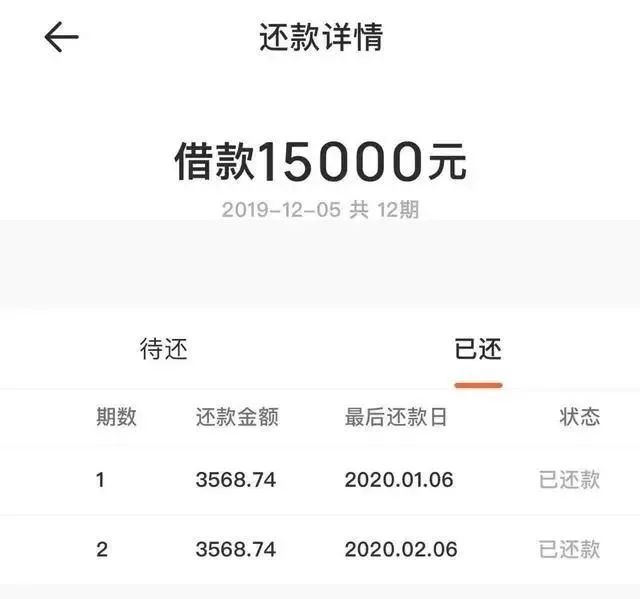 大数据征信业务只是敛财工具 细数百融云创的各种“贷”(图5)