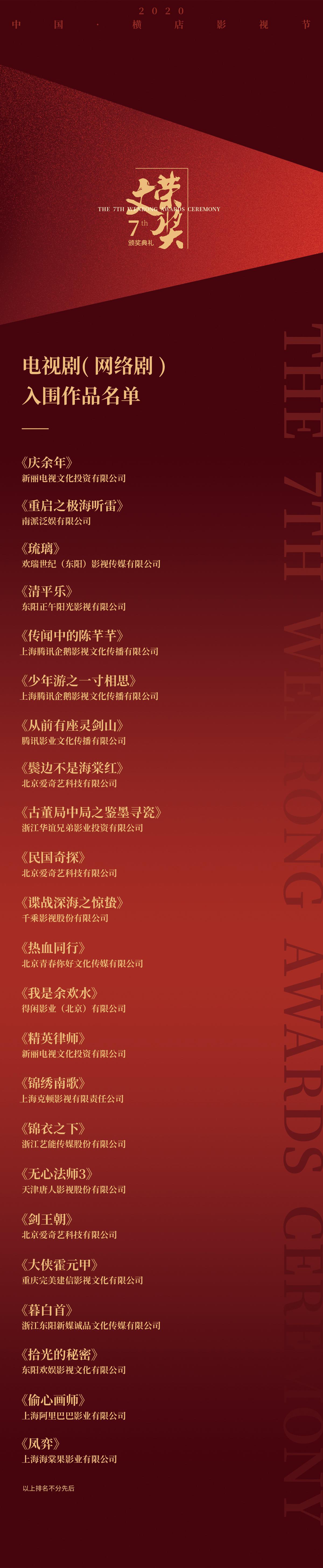 《庆余年》等23部作品入围第七届“文荣奖”评选。横店提供