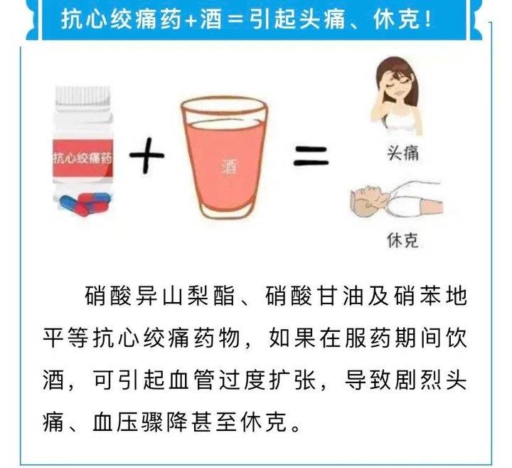 烟台市场监管提醒:不止头孢,服用这9类药物也不能饮酒
