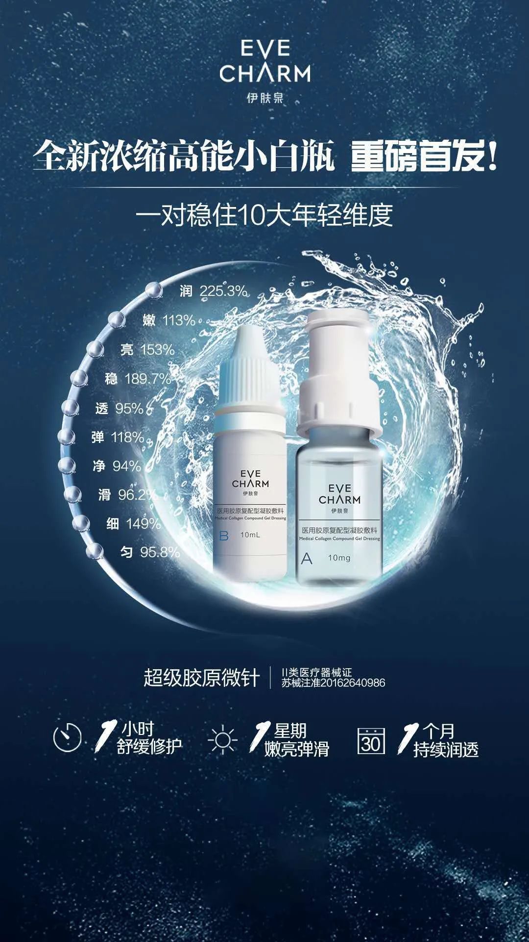小薇呼叫各位集美,这项福利再不抢就来不及了→|伊肤泉_新浪新闻