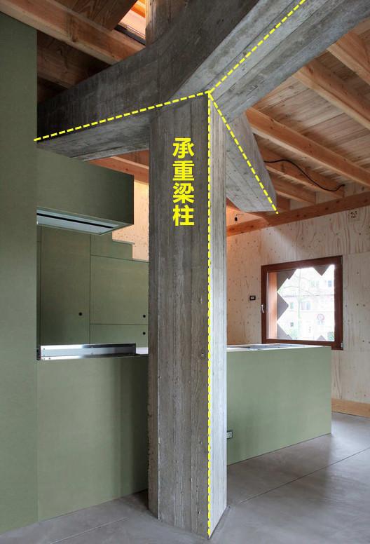 整个承重梁柱呈现"十字型"本身梁柱都是呈现柱体状,所以拥有一定厚度