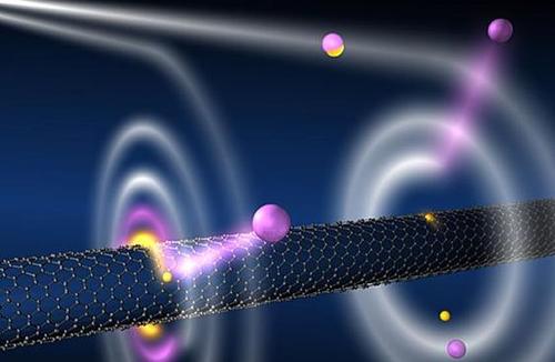 量子通信板块集体上涨 QKD全球市场规模将突破百亿美元