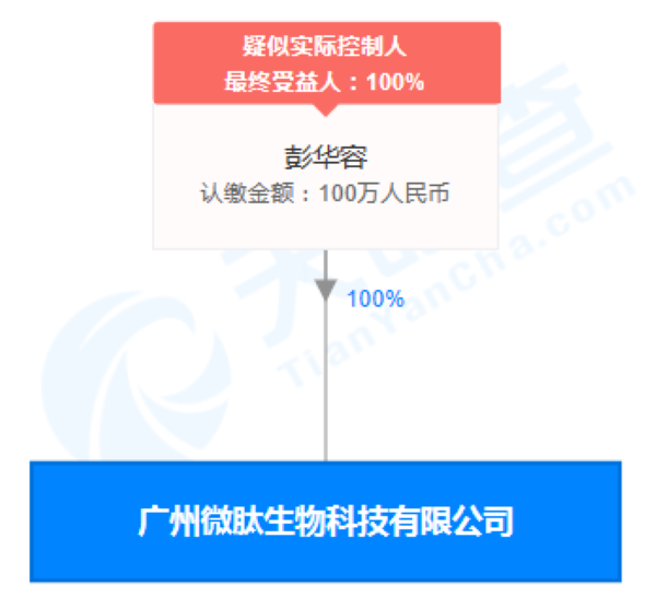 微肽生物严重违反《化妆品生产许可工作规范》 被责令停产整改