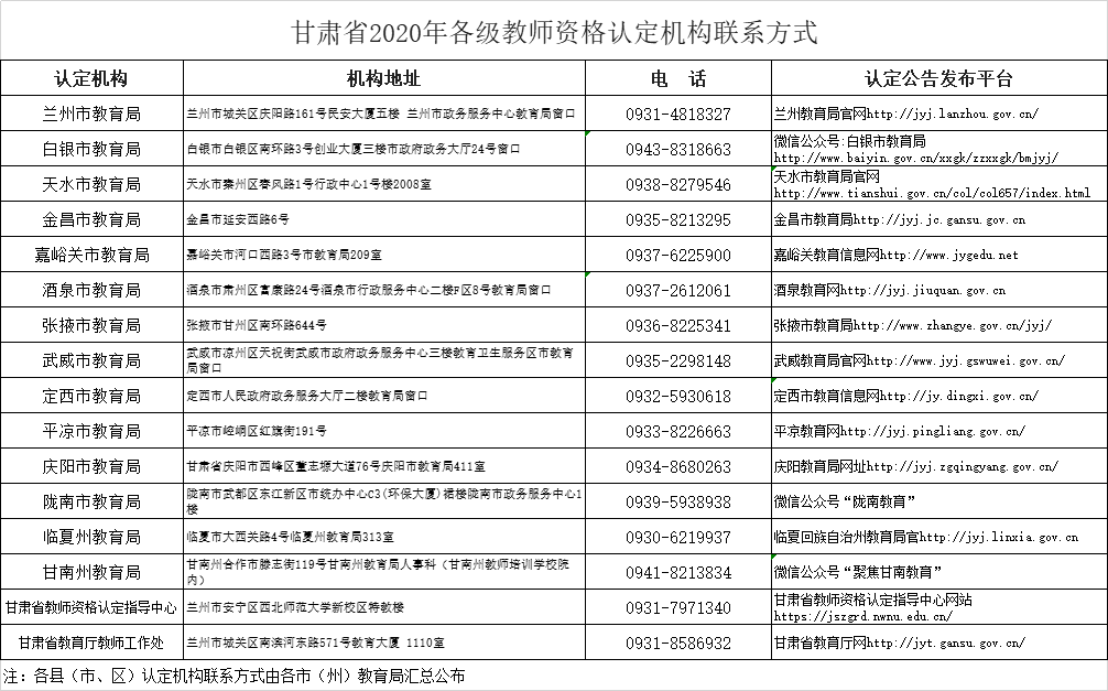 2020年甘肃省初中排名_强势来袭!2020年甘肃省第二届中学生排球联赛昨晚盛