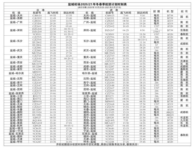 盐城机场25日起执行冬春时刻表 深圳 哈尔滨 盐城 新浪新闻