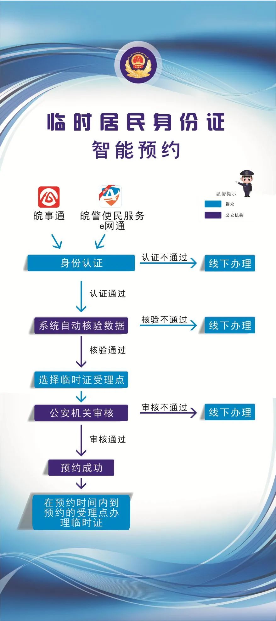 安徽人,今天起,办身份证,临时证……超方便!