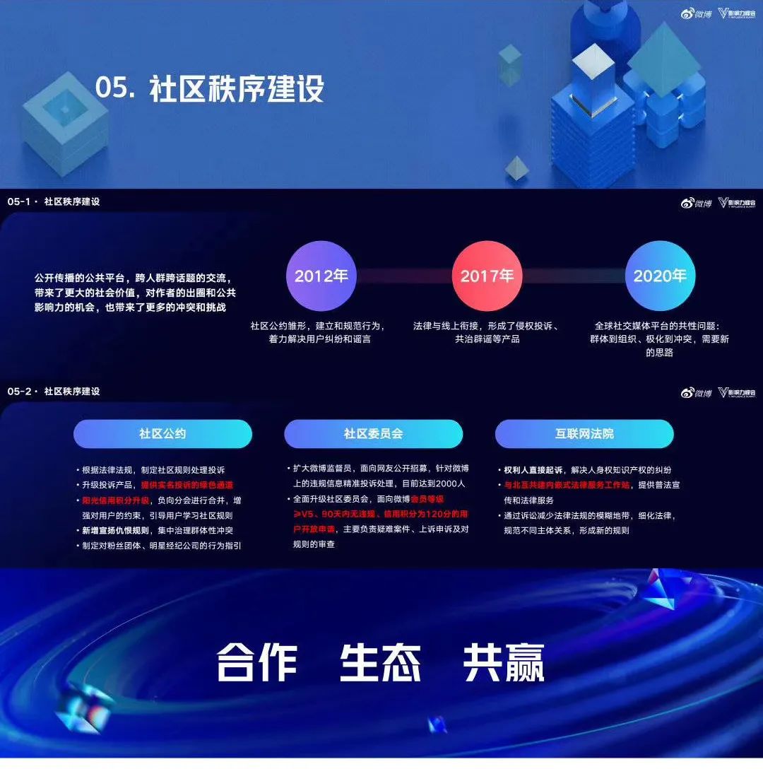 微博高级副总裁曹增辉：头部作者规模已破100万，预计2020年流水22亿