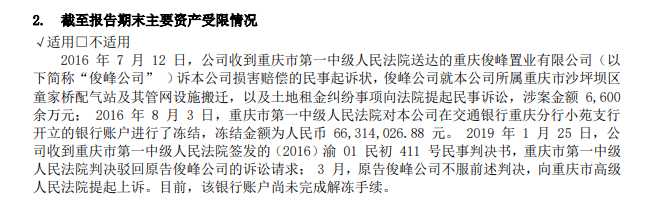 来源：重庆燃气财报