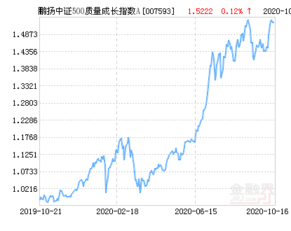 扬中gdp_江苏有座“设市”代表,人均GDP破14万,却以立体化交通闻名