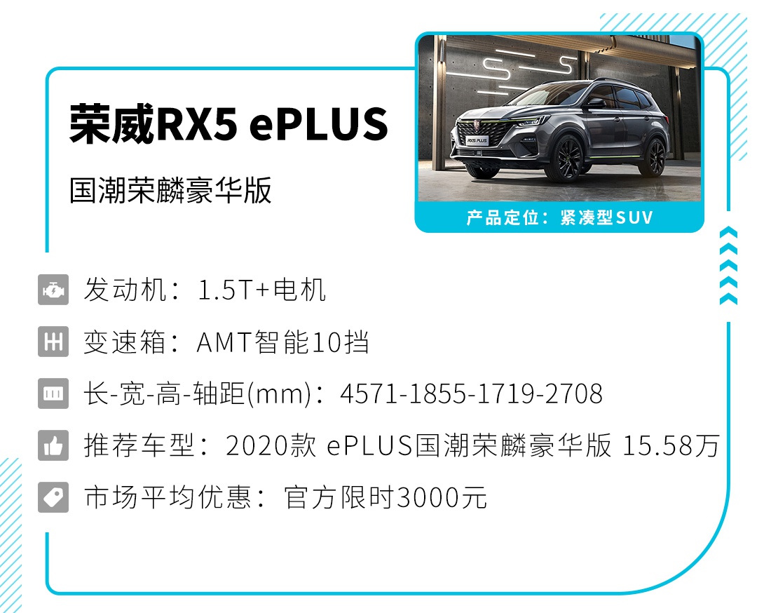 超省油的混动车很贵？其实15万出头就能买，还是SUV！