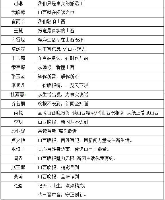 山西大学2020研究生_山西大学2021年法律硕士研究生招生目录
