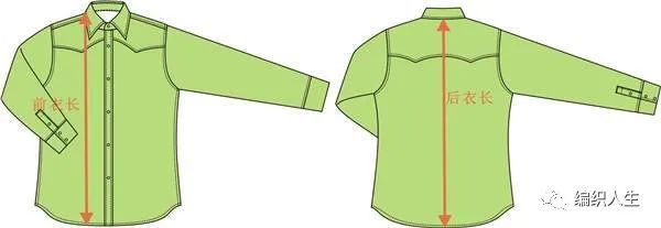 比如衣长是从哪里到哪里,袖笼袖肥分别指哪里等等各类服装的测量,以及
