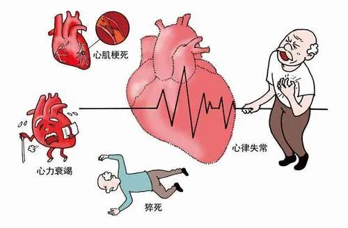 添衣賴床通風吸氧有這類毛病的人安度寒冬的關鍵你get到了嗎