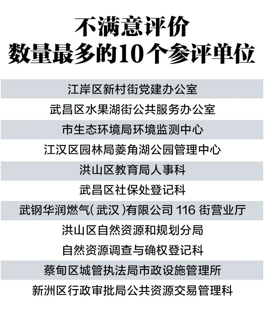 2020武汉自助餐排名_“2020黑珍珠餐厅指南”发布武汉5家餐厅入选获评一(2)