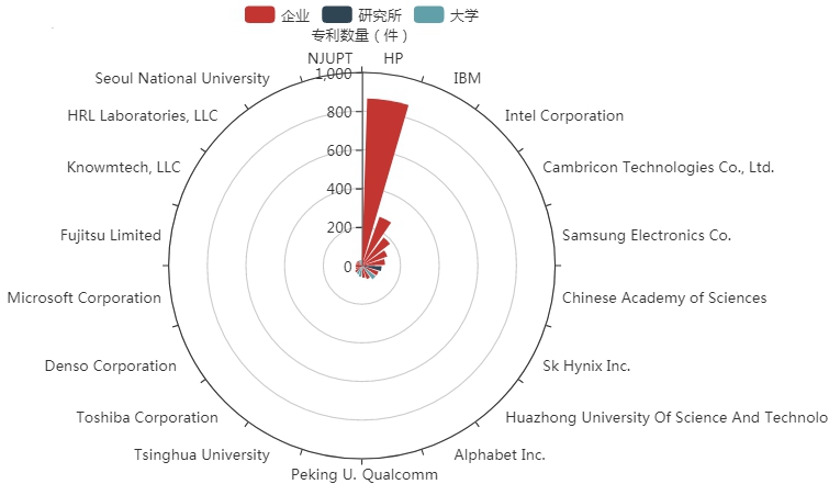 2020十大加速器排名_2020中国国产变速车十大名牌全球第一最顶级自行车