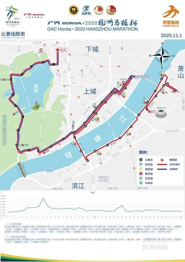 2020杭州马拉松报名倒计时,路线调整终点至奥体中心!
