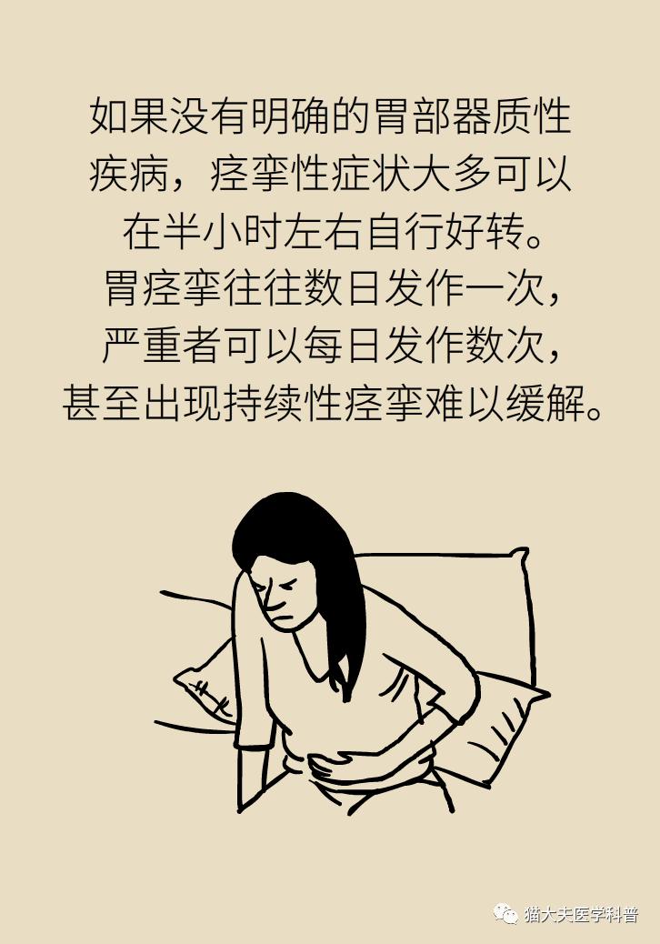 胃痉挛怎么办两个缓解加一个根治