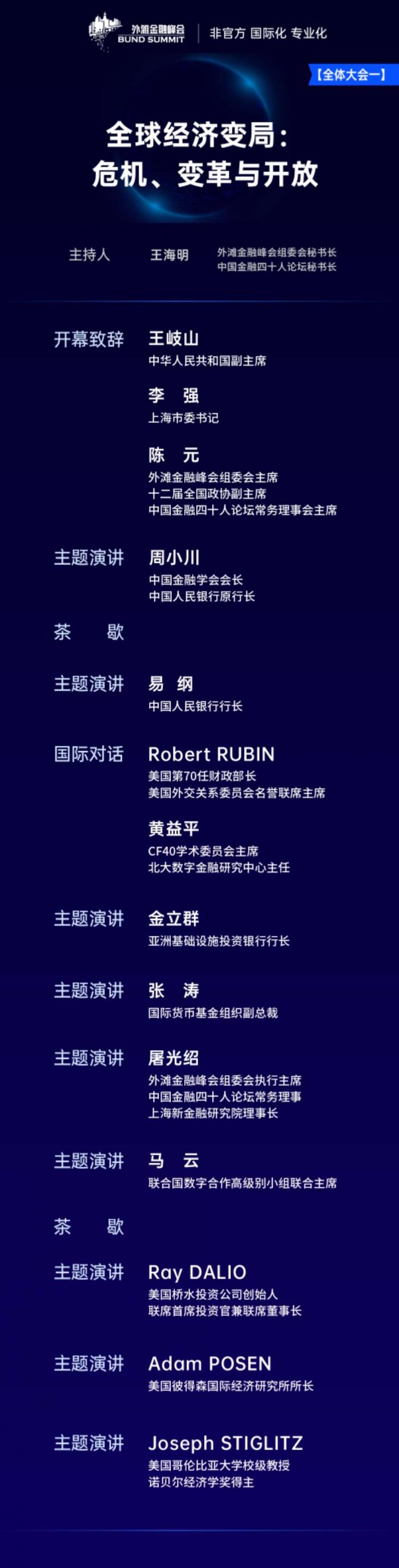 大咖云集外滩金融峰会 周小川、易纲、马云等共话全球经济变局