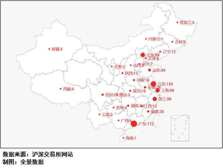 图2：科创板和创业板企业更新为中止状态日期分布