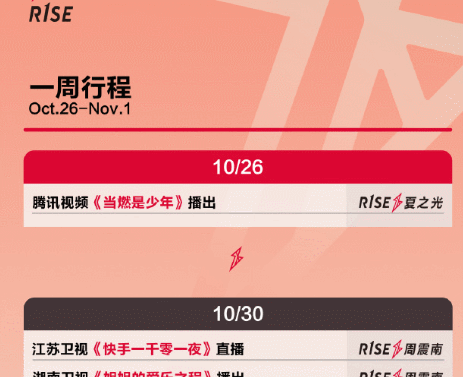 r1se新一周行程,周震南最多,夏之光次之,任豪并不是最少的