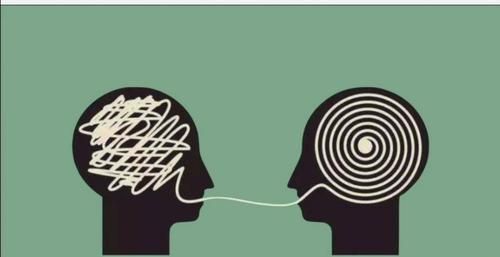 seo中的heading标签