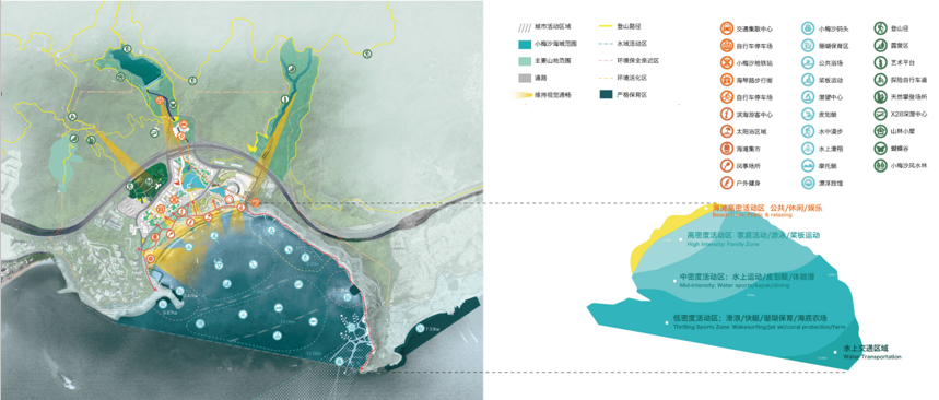 深圳市小梅沙海岸带海域管控地图  图片来源：MLA+