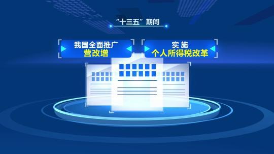 “十三五”期间我国财政收入累计约88.6万亿元
