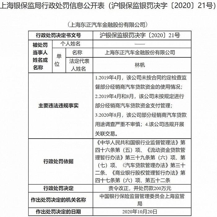 来源：中国银保监会官网