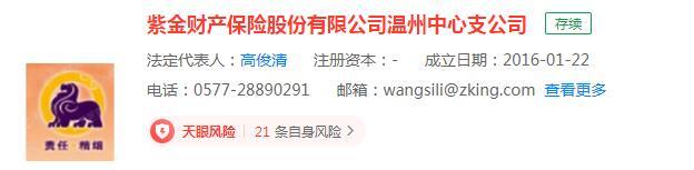 图片来源：天眼查