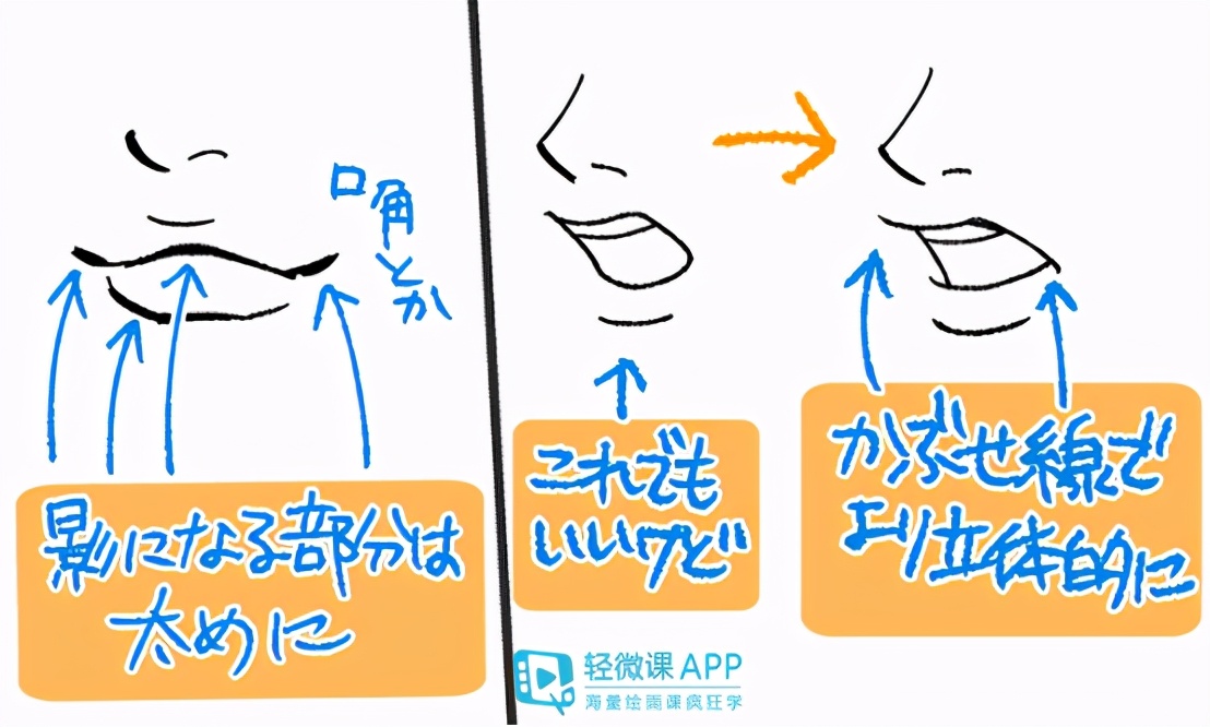 看完这篇,你就能画好动漫人物的嘴巴了