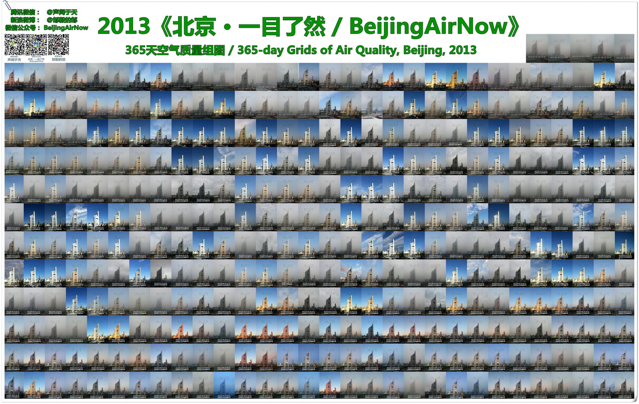 邹毅2013年和2019年拍摄的北京蓝天图。受访者供图