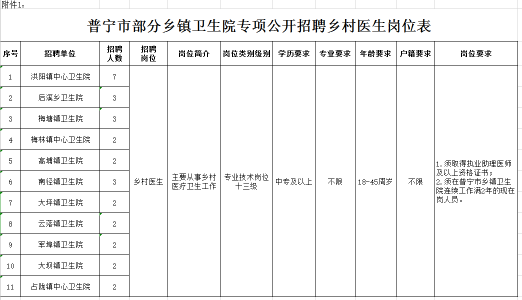 普宁市2020gdp_广东一黑马县市,由省财政直接管辖,GDP高达700多亿
