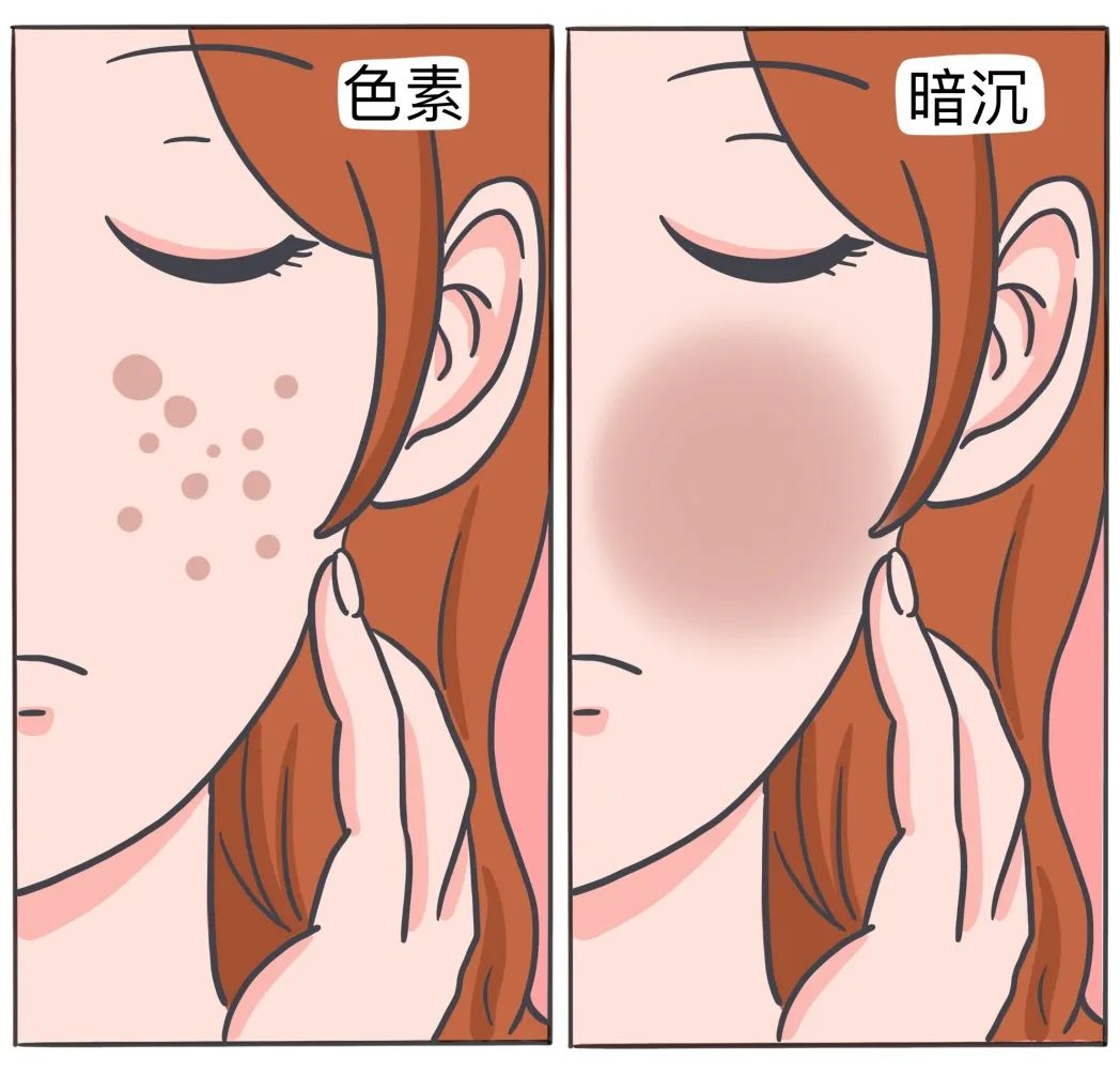 不是20 岁也不是 30 岁,真正的抗老时机是……|皮肤|细纹|胶原蛋白