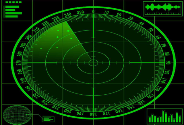 雷达如何锁定战斗机?只要它愿意可以锁定一切,原理如此简单