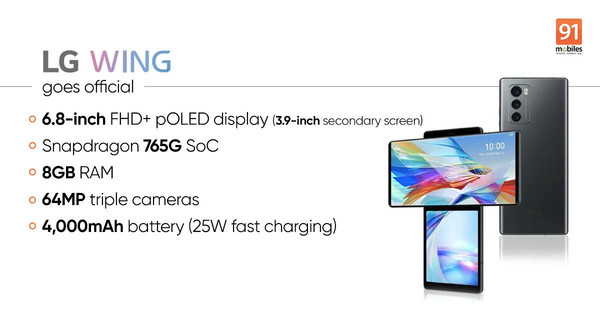 lgwing双屏手机在印度发布搭载骁龙765g约售6366元