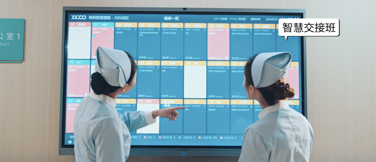 医护工作者不再做007战士这家医院的转型简便有效