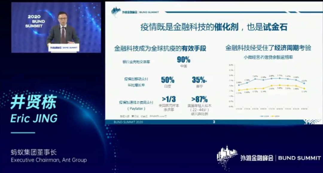 蚂蚁集团明天打新 董事长井贤栋：欢迎社保基金继续投资我们