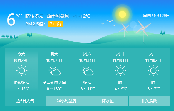 陕天气预报未来15日