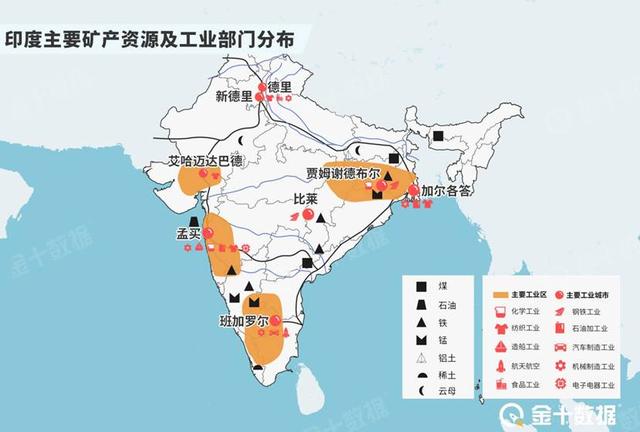 中国成其最大"金主",包揽近30%出口量|印度_新浪财经_新浪网