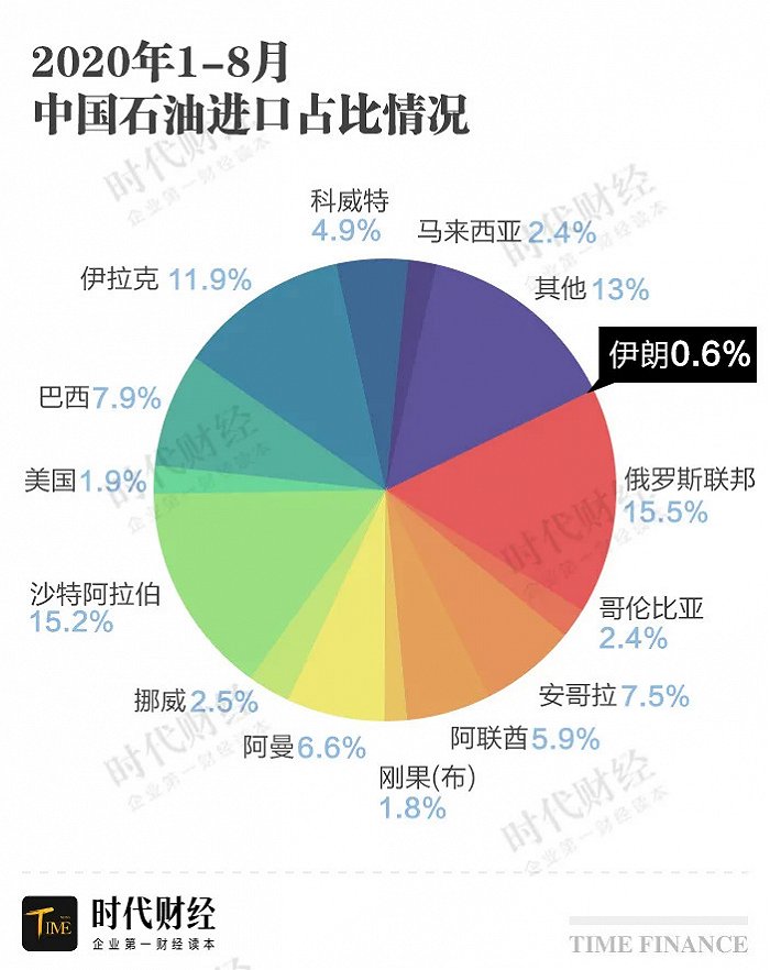 通货膨胀率gdp_[经济指标]通货膨胀率