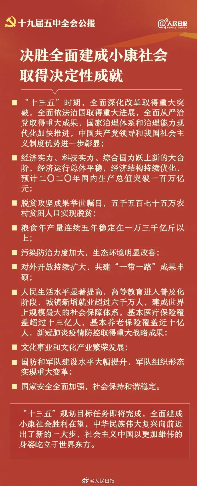 预计2020年gdp突破100万亿刚刚十九届五中全会公报重磅