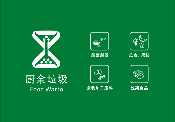 海口建成区全面实行垃圾分类跟着小布去看看