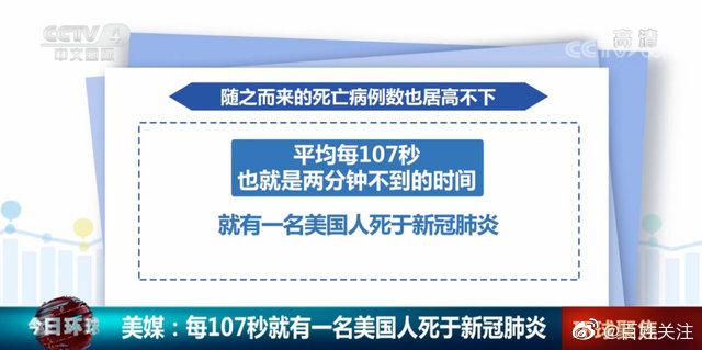 每107秒就有一名美国人死于新冠 美国11月下旬死亡病例或超25万