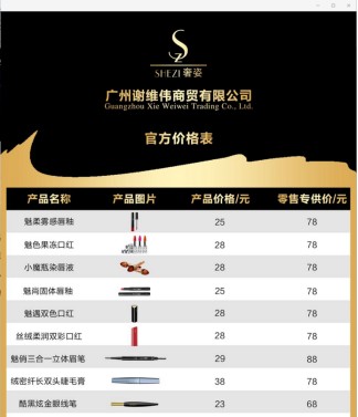 奢姿微商连载二:7级代理涉嫌传销 代理商揭秘硬核内幕