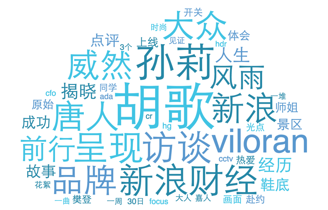 大V驾到，伴你《大V朋友圈》里畅聊非凡人生