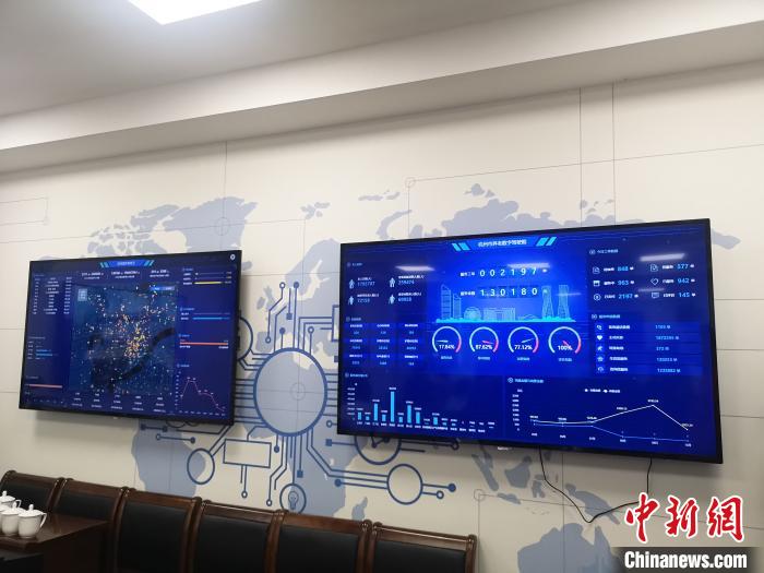 &nbsp;&nbsp;&nbsp;&nbsp;养老服务数字驾驶舱大屏. 张煜欢 摄
